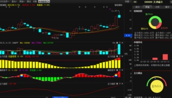 深度剖析 天津磁卡、中興商家、天馬股份、雅克科技的技術咨詢領域前景
